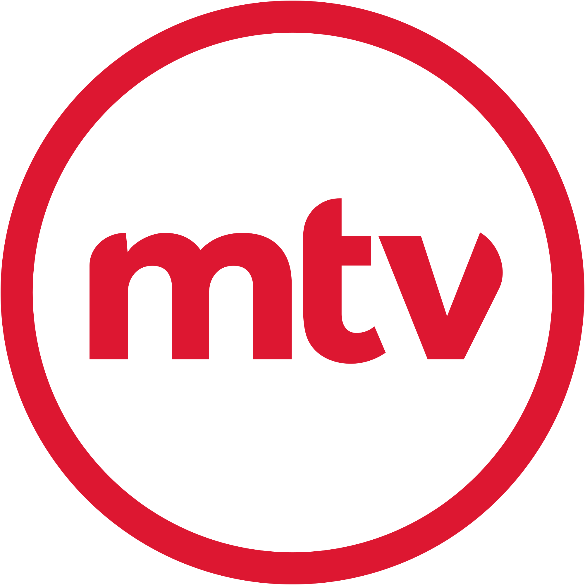 MTV Oyj